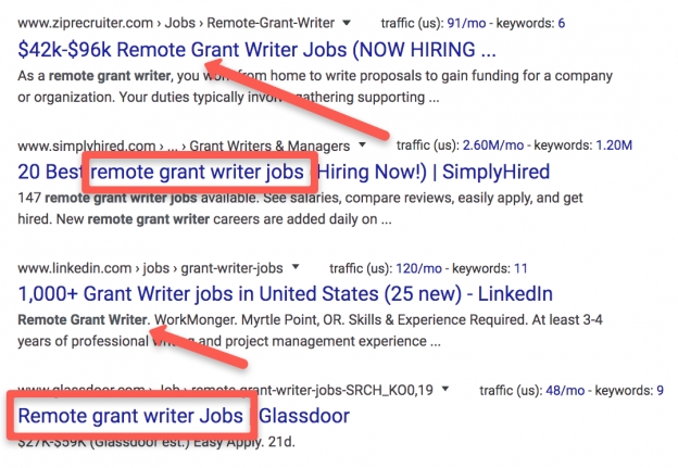 remote grant writer jobs